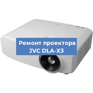 Замена блока питания на проекторе JVC DLA-X3 в Ростове-на-Дону